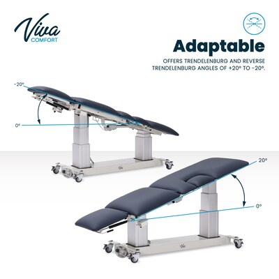 Viva Comfort Advanced Power Adjustable Exam Table, 550 lbs. Capacity, Blue (ADIME903-04-MK)
