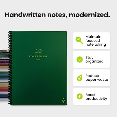 Rocketbook Core Smart Notebook, 8.5" x 11", Green (CRLTDT-ENAM-GRN-01)