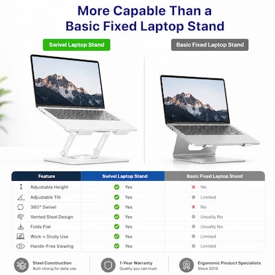 Uncaged Ergonomics Adjustable Swivel Laptop Stand for Desk, Steel, 360° Rotation, Up to 16", White