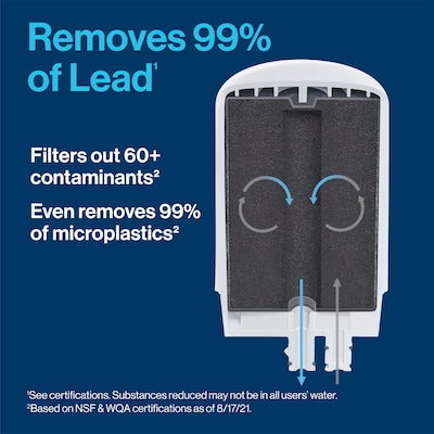 Brita On Tap Water Filtration System Faucets Replacement Filters, White (36309)