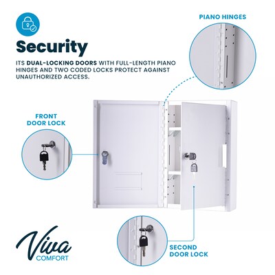 Viva Comfort Medium Double Door Medicine Locking Secure Storage Medical Cabinet, 0.3 cu. ft., White (ADIME999-02-WHI-MK)