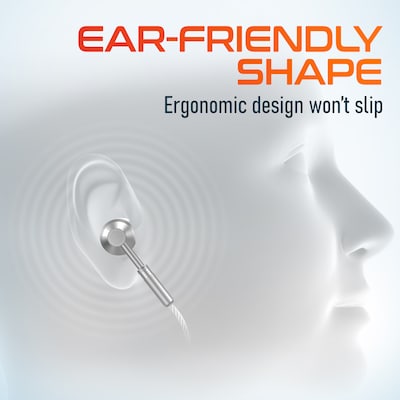 Delton 18EC USB-C Earbuds with Microphone, White (DWH18ECWH)