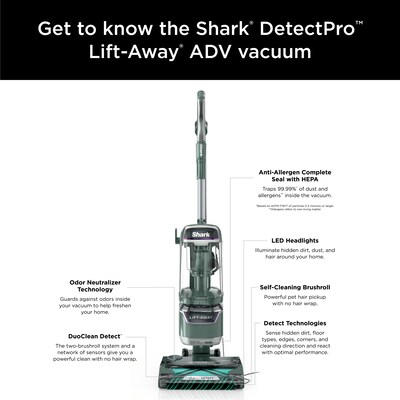 Shark Detect Pro Lift-Away ADV Upright Vacuum, Bagless, Evergreen (LA802)