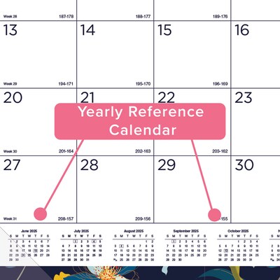 2025-2026 Blueline Colorful Blossom 22" x 17" Academic & Calendar Monthly Desk Pad Calendar, Multi (CA1716BD)