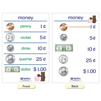 NewPath Learning Time & Money Bulletin Board Charts, English Edition, 12" x 18", 6/Set (NP-930225)