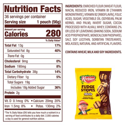 Keebler Fudge Stripes Mini Cookies, 72 oz., 36/Pack (220-02517)