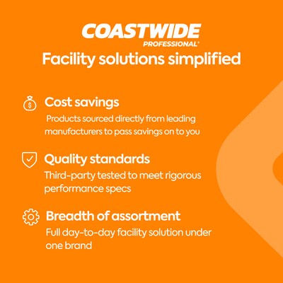 Coastwide Professional Hardwound Paper Towels, 1-Ply, White, 800 ft./Roll, 6 Rolls/Carton