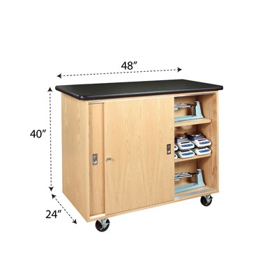 Diversified Woodcrafts 40 Mobile Balance Storage Cabinet, Oak (5201K)
