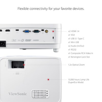ViewSonic Home Theatre PX706HD 3D Ready DLP Projector, White