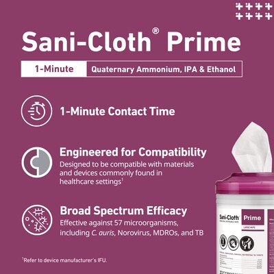 Sani-Cloth Prime Disinfecting Wipes, 70 Wipes/Canister, 6 Canisters/Carton (P24284CT)