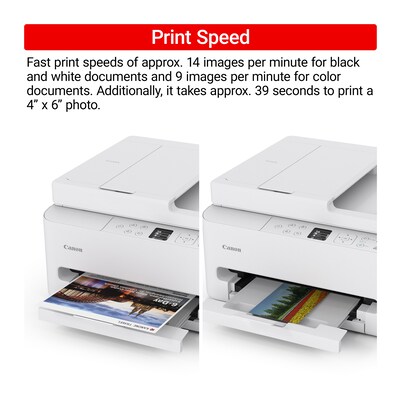 Canon PIXMA TR7120 Wireless Color All-In-One Inkjet Printer, Best for Home Office (7178C002)