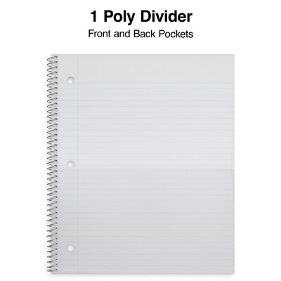 Staples Premium Poly 1-Subject Notebook, 8" x 10.5", Wide Ruled, 100 Sheets, White (ST25543D)