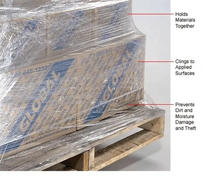Global Industrial Stretch Wrap Film For Hand Dispenser, 80 Gauge, Cast, 18" x 1500', Clear (242427)