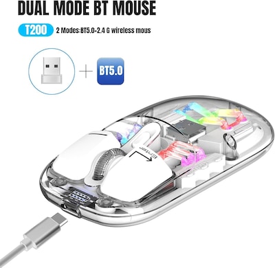 SaharaCase Cyberpunk Wireless Ergonomic Laser Mouse, Clear (KB69)
