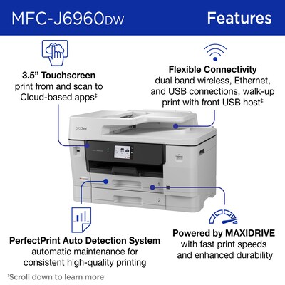 Brother INKvestment MFCJ6960DW Wireless Color Inkjet All-in-One Printer, Best for Home Office