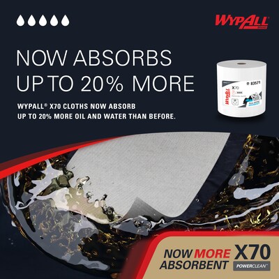 WypAll PowerClean X70 Cloths, 9.75" x 13", White, 220 Sheets/Roll, 3 Rolls/Carton (83571)