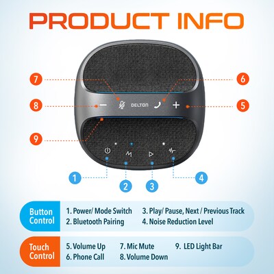 Delton C4700 Noise Reducing 360° Voice Pickup Wired/Wireless Conference Speaker Speakerphone, Black (DSC4700-WR)