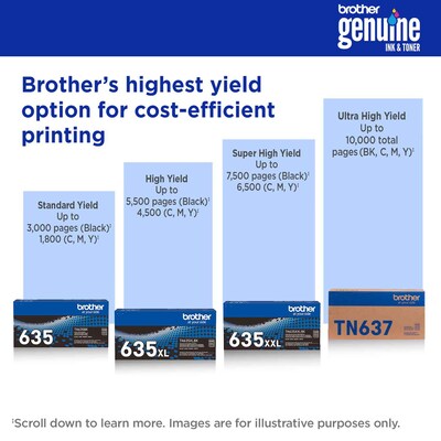 Brother TN637 Ultra High Yield Magenta Toner Cartridge, Prints Up to 10,000 Pages (TN637M)