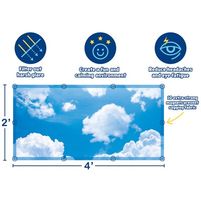 Teacher Created Resources Calming Covers Ceiling Light Filters, 2' x 4', Clouds, 4/Pack (TCR20140)