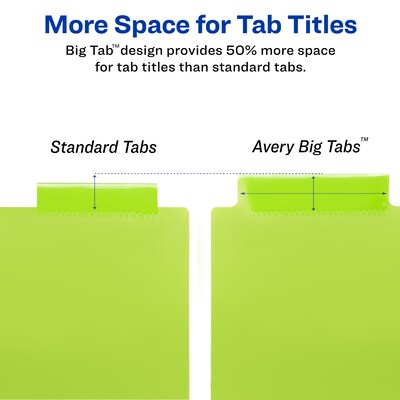 Avery Big Tab Insertable Plastic Dividers for 11" x 17" Binders, 8 Tabs, Multicolor (11179)