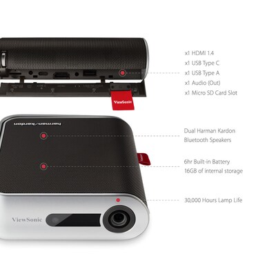 ViewSonic Portable M1+ Wireless DLP LED Projector, Gray