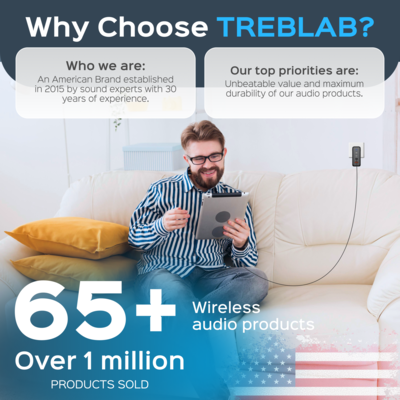 Treblab 100W USB-C Charger, AC Adapter, Black (GS-W100A0960E)