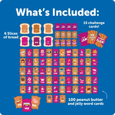 Learning Resources PB & What? (LER5021)