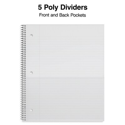 Staples Premium Poly 5-Subject Notebook, 8.5" x 11", College Ruled, 200 Sheets, Teal (ST58320D)