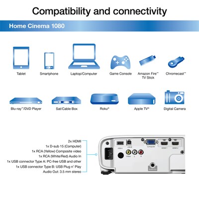 Epson Home Cinema 1080 3LCD 1080p Portable Projector, White (V11H980020)