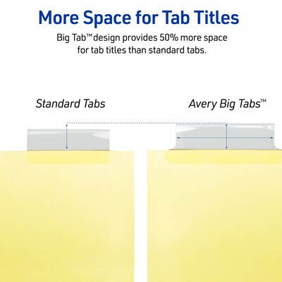 Avery Big Tab Insertable Paper Dividers, 5 Tabs, Yellow (11110)