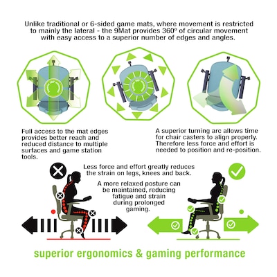 Floortex 9Mat 9-Sided Blue Gaming Chair Mat for Hard Floors, 38" x 39", Blue Polycarbonate (FC121001009RBL)