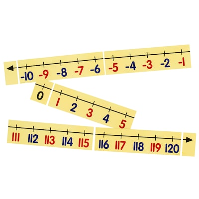 Dowling Magnets Math Demonstration Magnet Kit, 147/Set (DO-MATHDEMO)