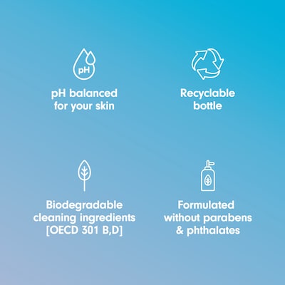 Softsoap Clean and Protect Antibacterial Liquid Hand Soap Refill, Cool Splash Scent, 50 oz. (61048284)