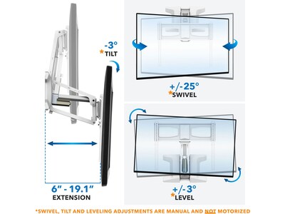 Mount-It! Motorized Fireplace TV Wall Mount, 77 Lbs. Max. (MI-386W)