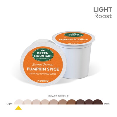 Green Mountain Pumpkin Spice Coffee, Keurig® K-Cup® Pods, Light Roast, 24/Box (6758)