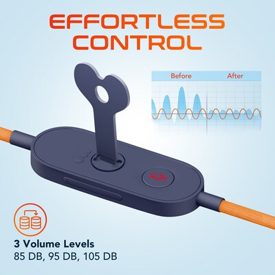 Delton Ascent S35 USB-A/USB-C Noise Canceling Stereo Phone & Computer Headset (DWHASUSB)