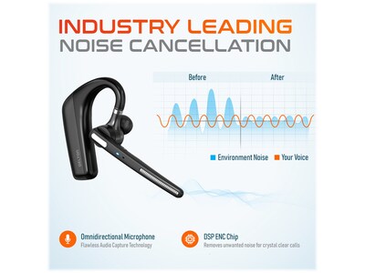 Delton 90X Ultralight Executive Wireless Noise Canceling Bluetooth Headset with 1080p Webcam (DBTHEA