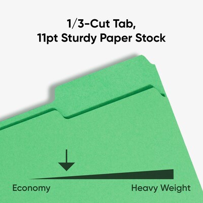 Smead Recycled File Folder, 1/3-Cut Tab, Letter Size, Green, 100/Box (12143)