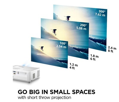 ViewSonic 4000 Lumens XGA Short Throw Projector with Dual HDMI, USB-A, White (PS502X)