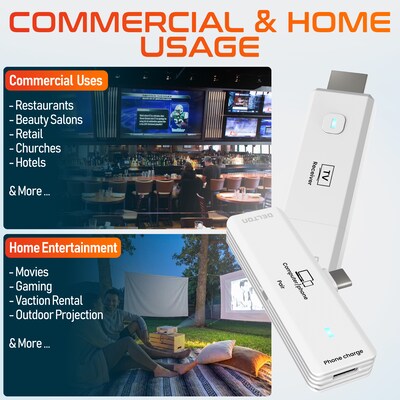 Delton D8 Wireless HDMI Transmitter and Receiver, USB-C to HDMI, 1080p, 2.4/5 GHz Dual-Band, 98 ft. Range, White (DVAD8WH)