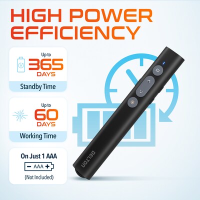 Delton LP21 2.4GHz Wireless Presentation Remote with Laser Pointer, Black (DLP21)