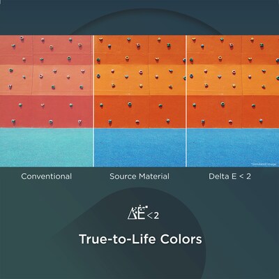 ViewSonic ColorPro 27" QHD 120Hz LCD Monitor, Built-In Speaker, Height Adjustable, Universal Docking Station, Black (VP2756A-2K)