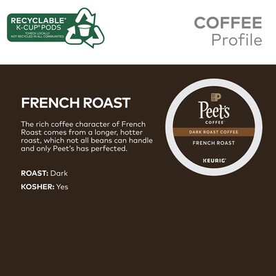 Peet's Coffee, Keurig K-Cup Pod, French Roast, 22/Box, 4 Boxes/Carton (6545XXCT)