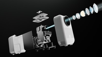 HP CC180 Projector with Roku and 80 Projector, White