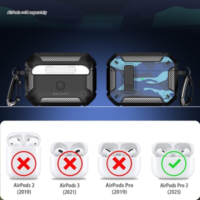 SaharaCase Raider Series Heavy Duty Secure Lock Case for Airpods Pro 3, Shock Absorbing Corners, Camo Blue (HP00222)