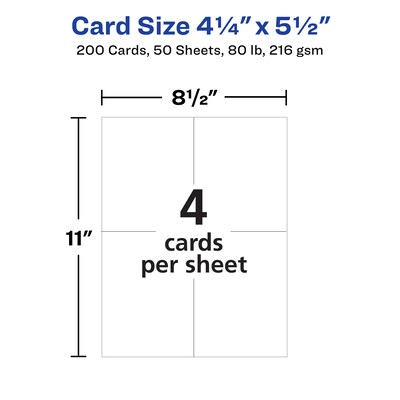 Avery Matte General Use Postcards, Matte White, 4.25" x 5.5", Inkjet, 200/Pack (08387)