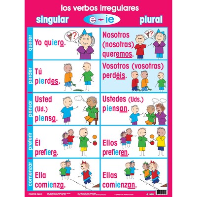 Poster Pals 24" x 18" Irregular Verb Poster Set, Spanish, 7/Set (PSZPS33)