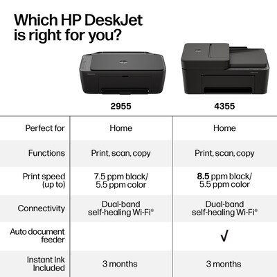 HP DeskJet 2955 Wireless All-in-One Color Inkjet Printer, Scanner, Copier, 3 months free Instant Ink, AI-capable (A24HJA)