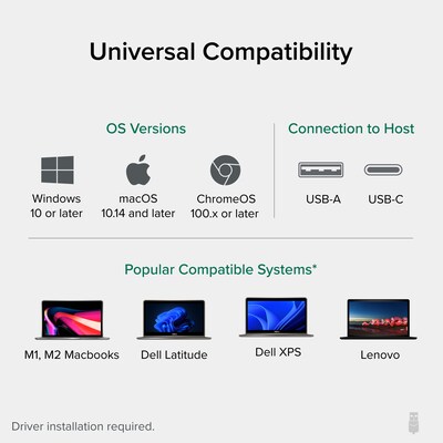 Plugable USB 3 & USB-C Dual 4K Display Docking Station with Displayport and HDMI for Windows & Mac (UD-6950Z)
