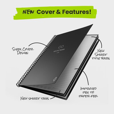 Rocketbook Core Professional Notebooks, 6 x 8.8, College Ruled, 18 Sheets, Black (EVR2-E-RC-A-FR)